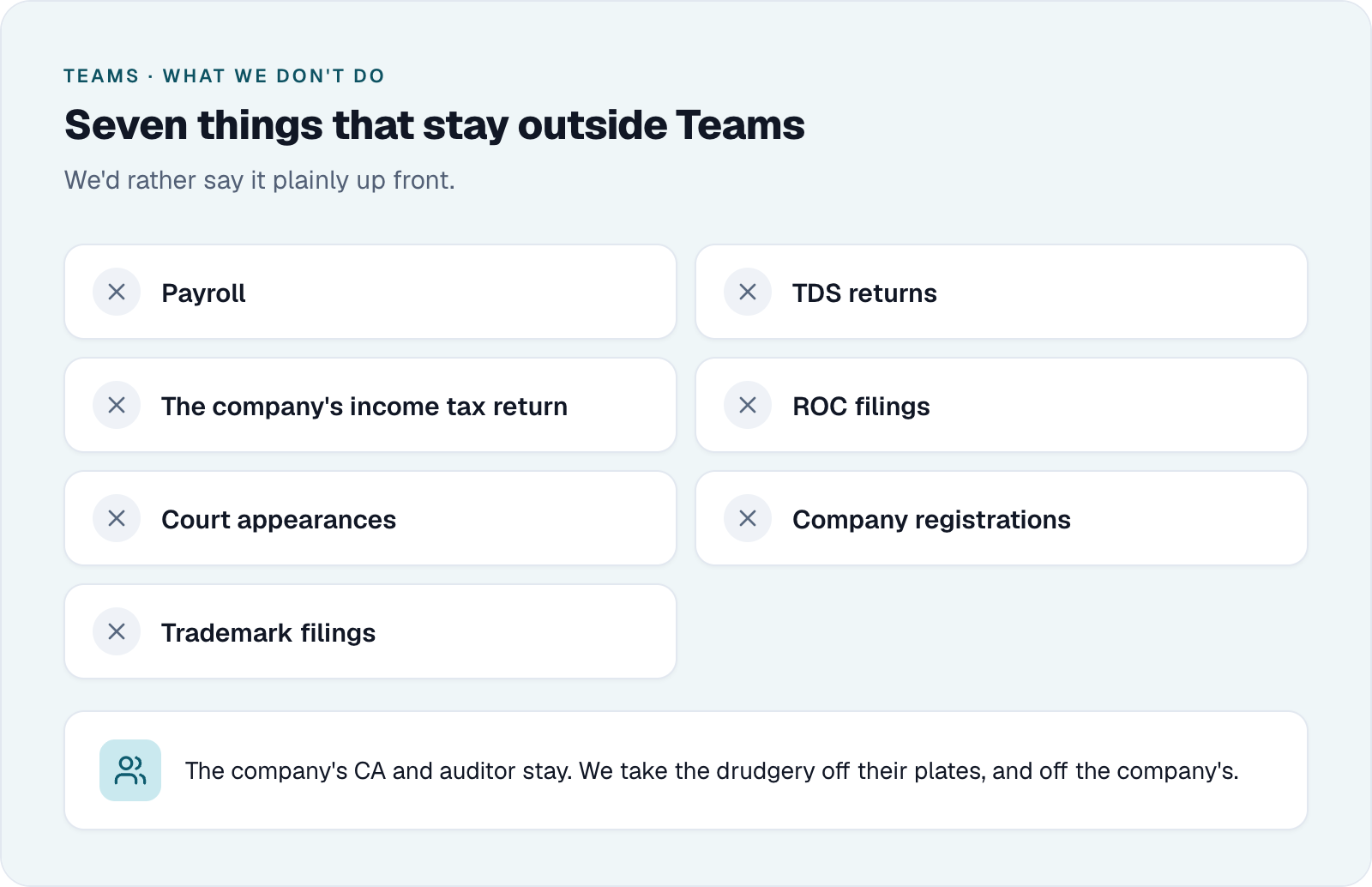Seven things that stay outside Teams. The company's CA and auditor stay.